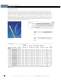 Cable Ties - HellermannTyton