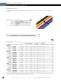 Engineered Fastening Solutions Catalog - HellermannTyton