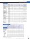 Engineered Fastening Solutions Catalog - HellermannTyton