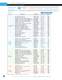 Identification Products - HellermannTyton