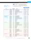 Identification Products - HellermannTyton