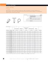 Clamps and Clips 