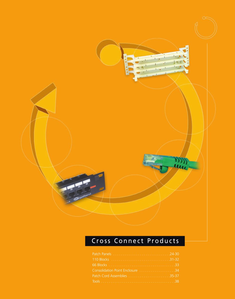 Cross Connect Products - HellermannTyton