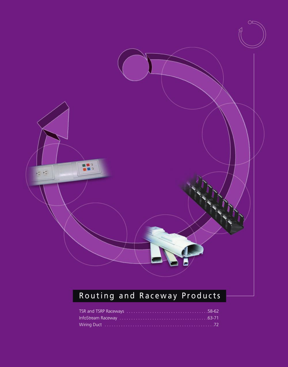Routing and Raceway Products - HellermannTyton