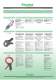 Options Catalogue - ELCONTROL