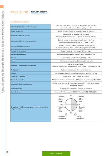 LV Reactive Power Compensation, Capacitors and Harmonic Filters
