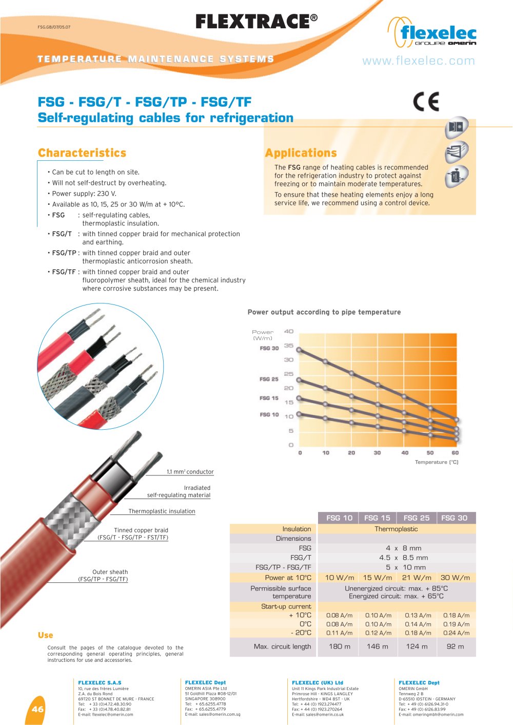 FLEXTRACE - FSG - Self-regulating cables for refrigeration - OMERIN