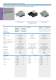 Building automation - Woertz