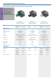 Building automation - Woertz
