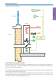 Building automation - Woertz