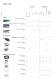 Building automation - Woertz