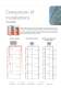 Cabling Systems - Woertz