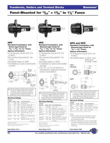 Full Line catalog