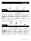 Magnetic Sensors Line Guide - Honeywell Sensing and Control