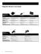 Magnetic Sensors Line Guide - Honeywell Sensing and Control