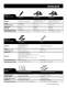 Magnetic Sensors Line Guide - Honeywell Sensing and Control