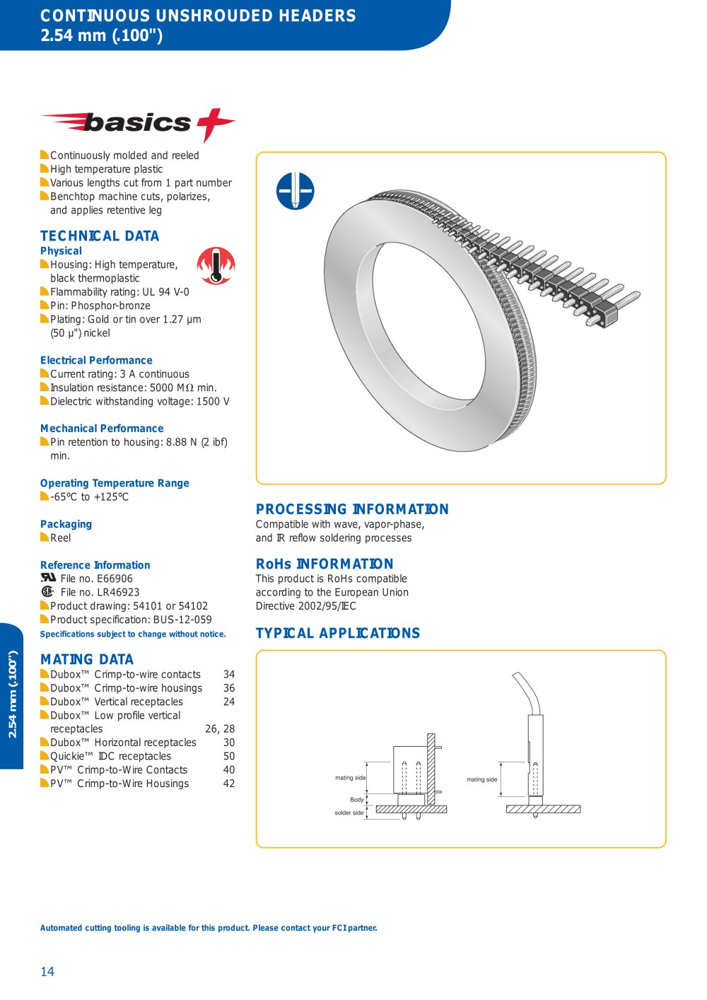 FCI - 137227, 208296