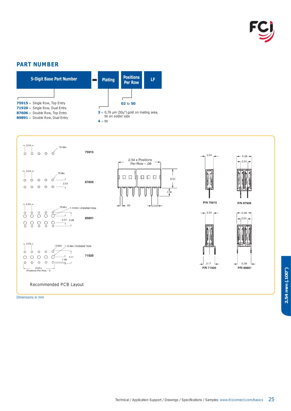 FCI - 