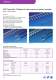 Connector Solutions for Automotive Applications Catalog - FCI