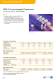 Connector Solutions for Automotive Applications Catalog - FCI