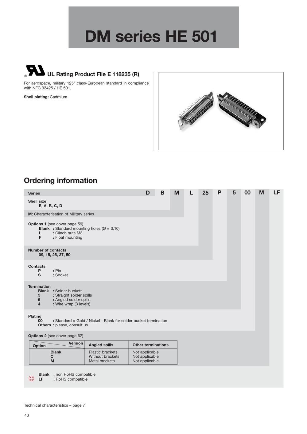 FCI - 