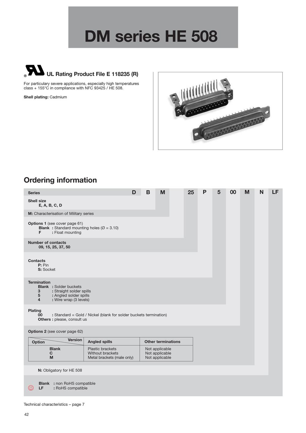 FCI - 