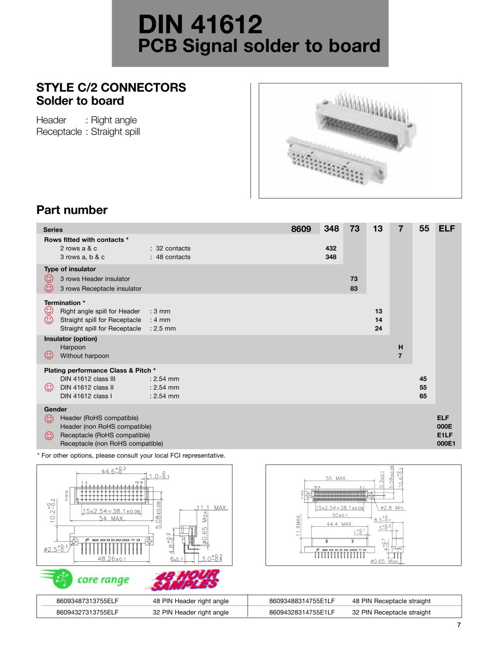 FCI - 81767