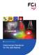 Interconnect Solutions for the LED Market - FCI