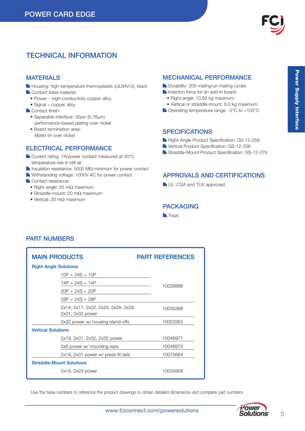 FCI - 