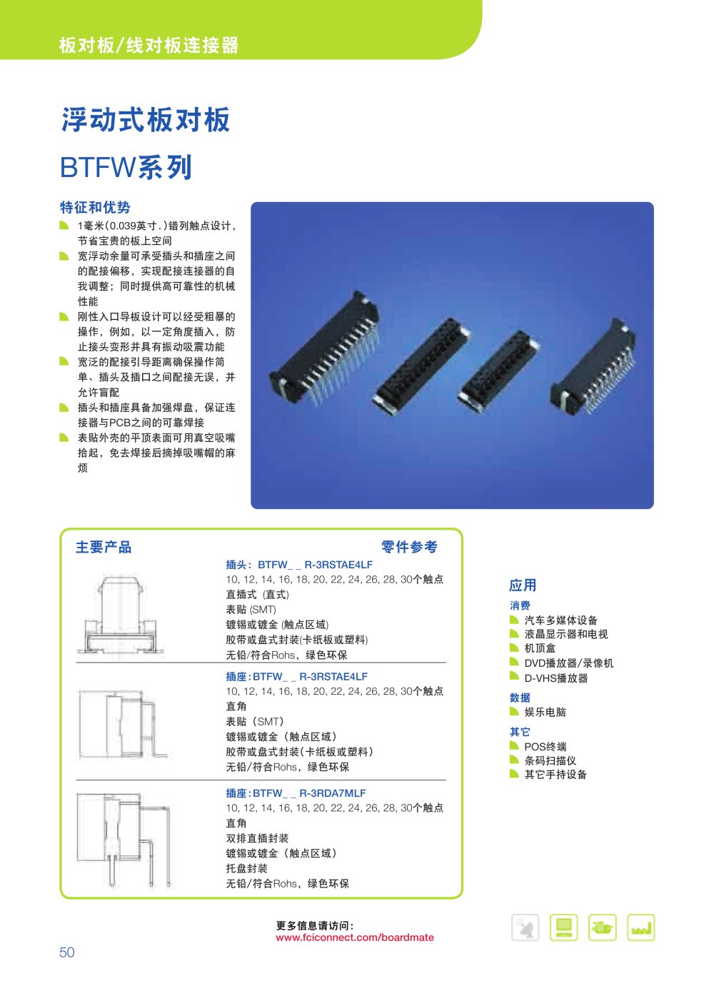 FCI - 39956, 3440, 14926, 81768, 16032, 81895, 82681