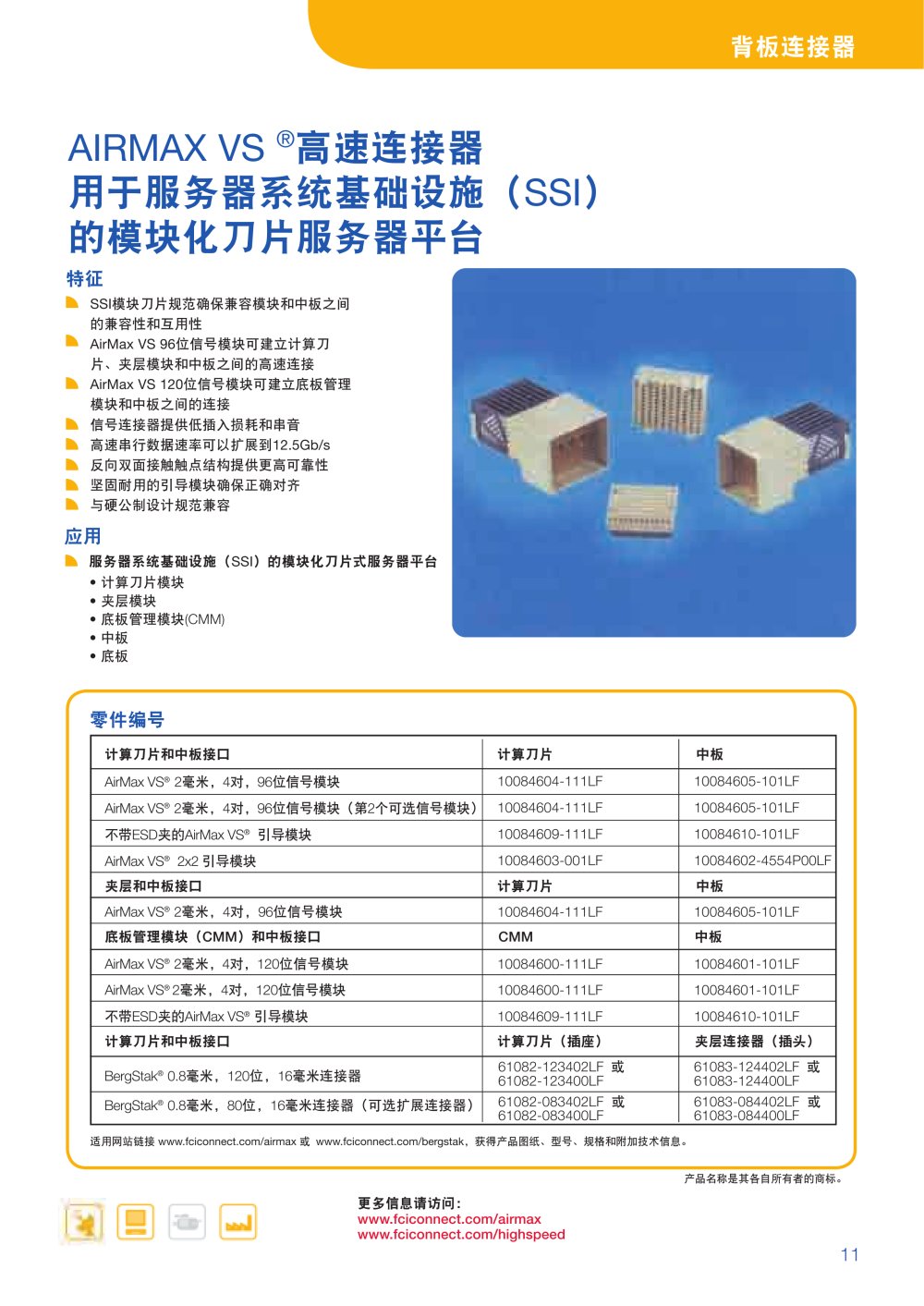 FCI - 68391