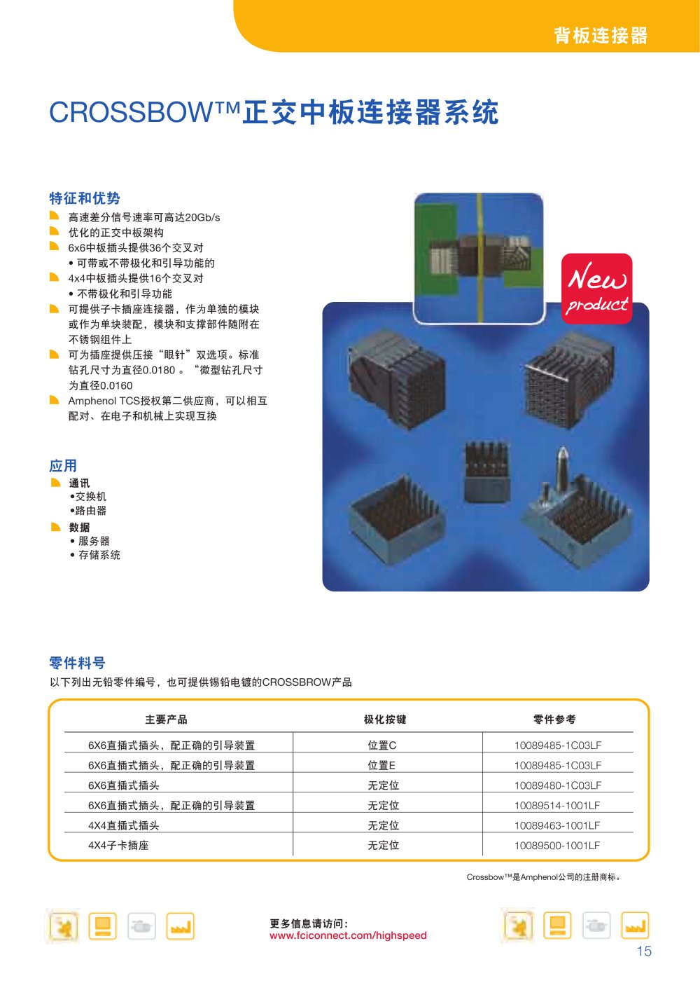 FCI - 