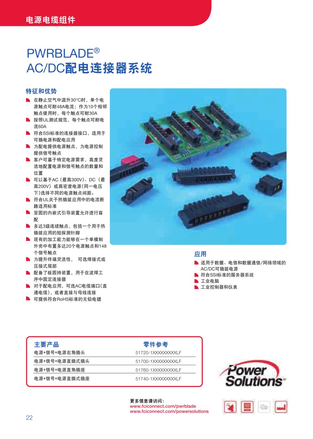 FCI - 260951, 16280, 81768