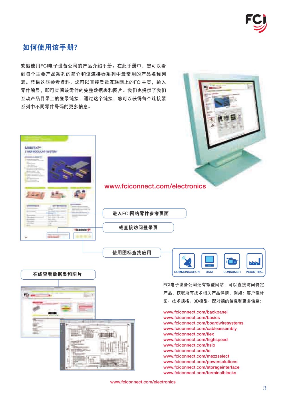 FCI - 