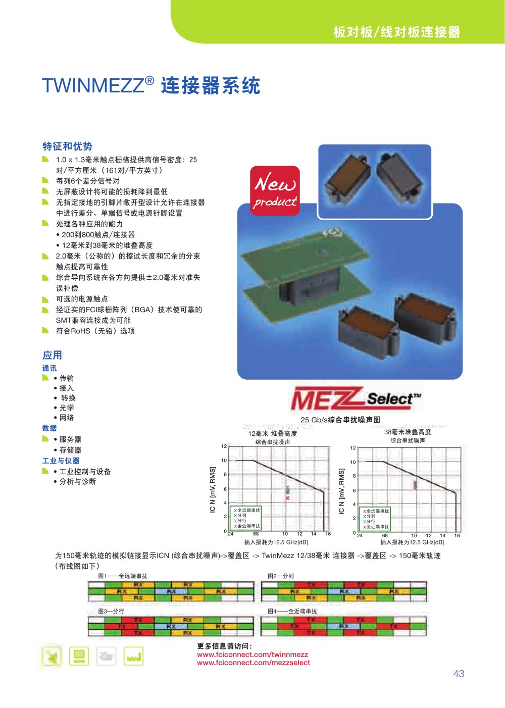 FCI - 14926, 82819, 81767, 82681, 208299