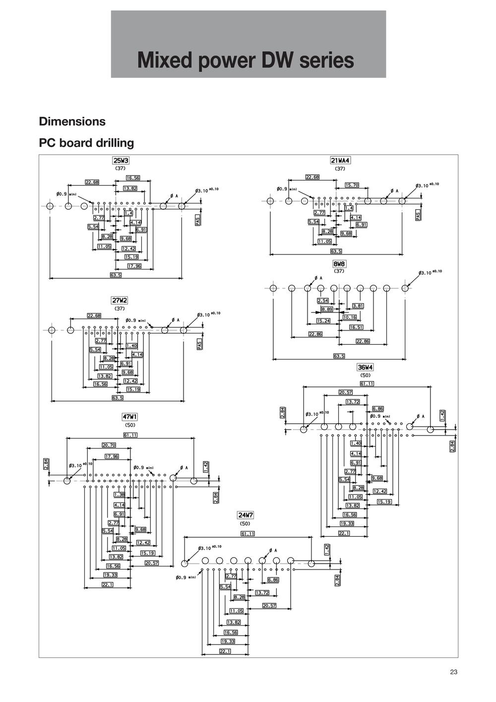 FCI - 