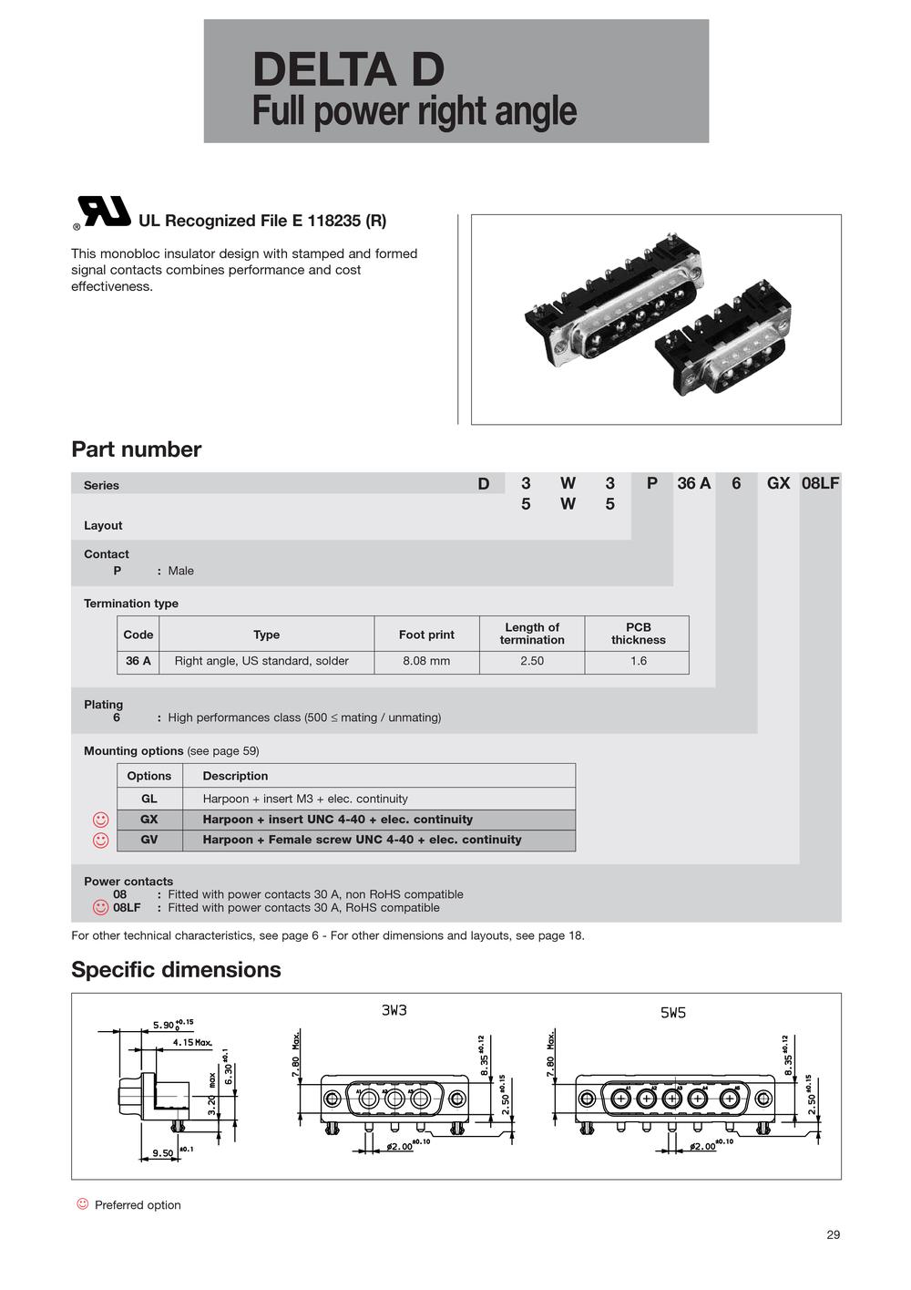 FCI - 