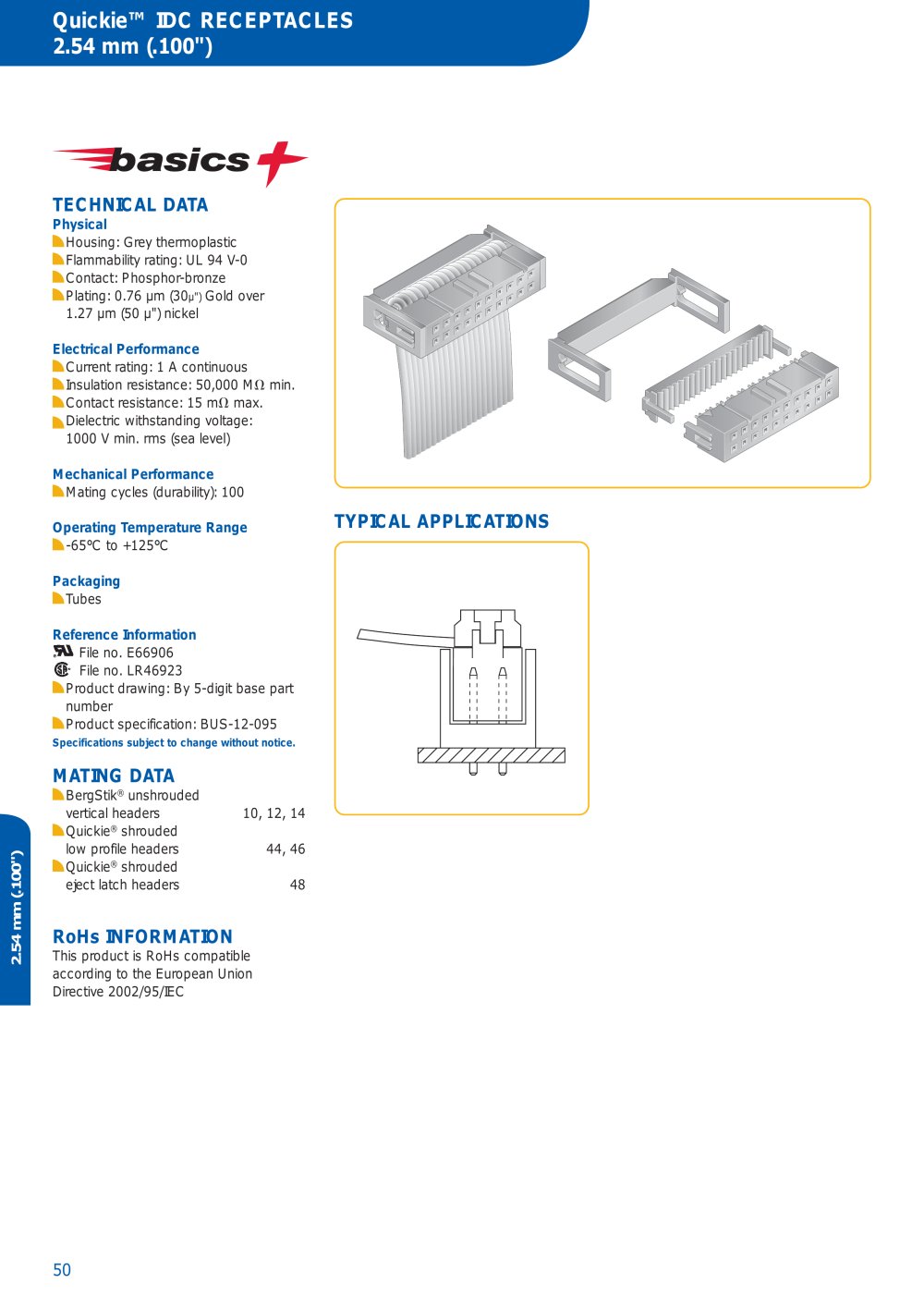 FCI - 