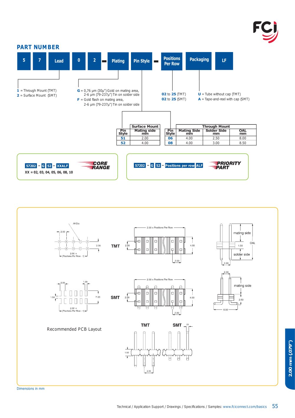 FCI - 