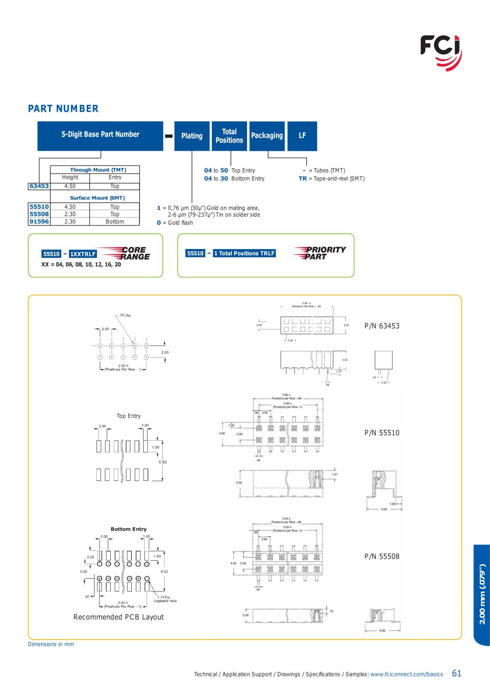 FCI - 