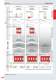 Surge Protection Main Catalogue - DEHN + S�HNE