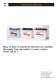 Automotive Batteries - YUASA