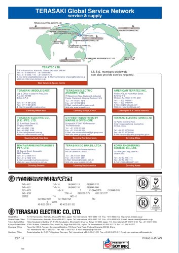 Group starter panel model : GS22