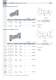 P10/P15_10-15 mm COMPACT valves - threaded and for sub-base body - Univer Group