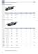 PS_COMBOBOX valves - Univer Group