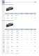 PS_COMBOBOX valves - Univer Group