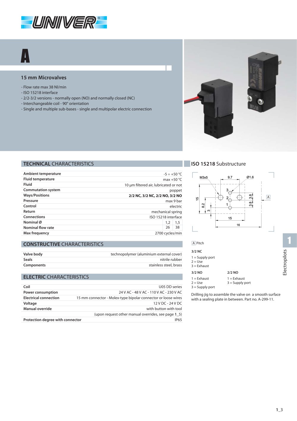A_15 mm Microvalves - Univer Group