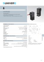 A_15 mm Microvalves