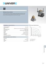 AI_Miniature limit switches