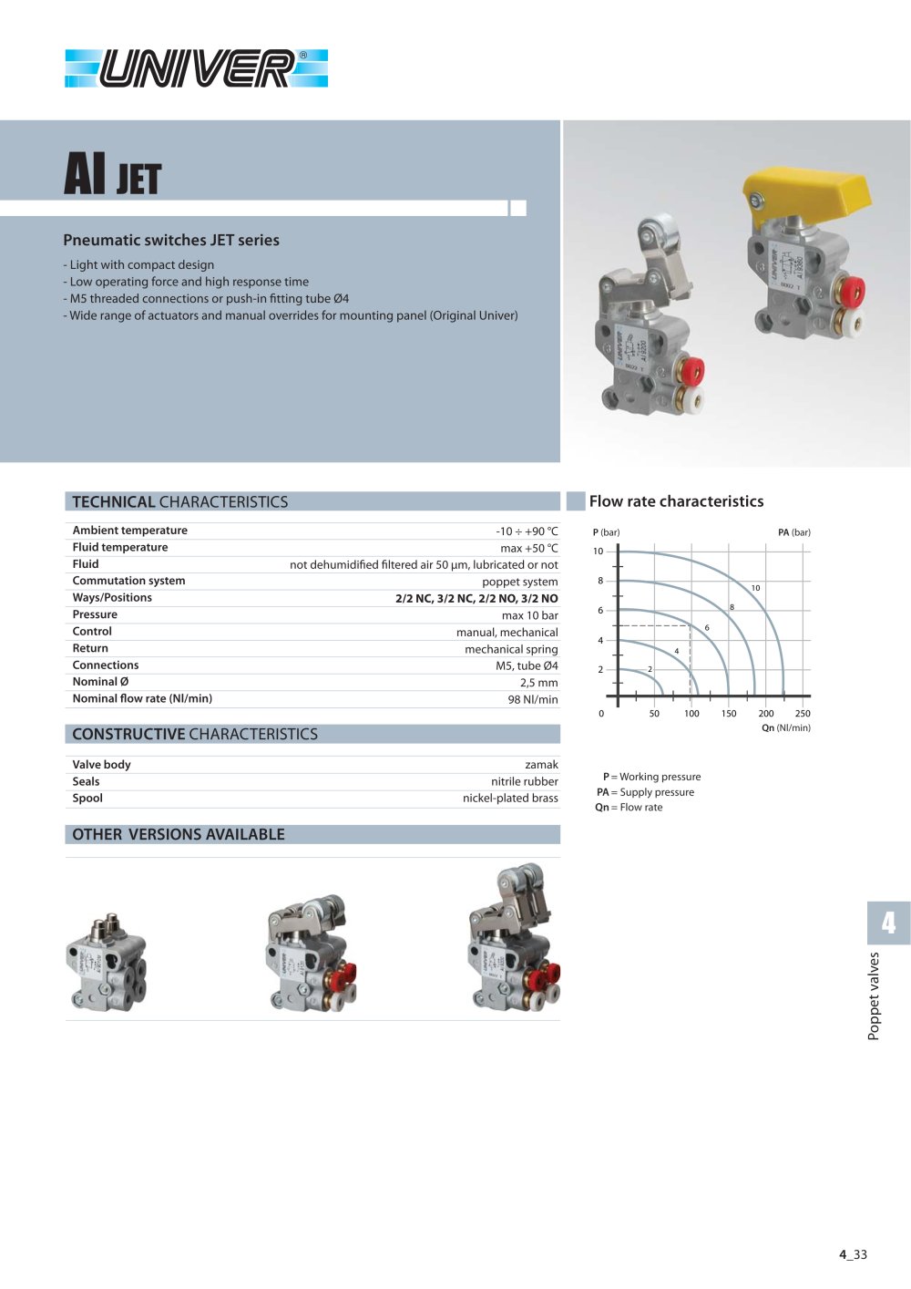 AI_Pneumatic switches JET series - Univer Group